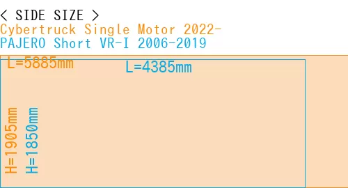 #Cybertruck Single Motor 2022- + PAJERO Short VR-I 2006-2019